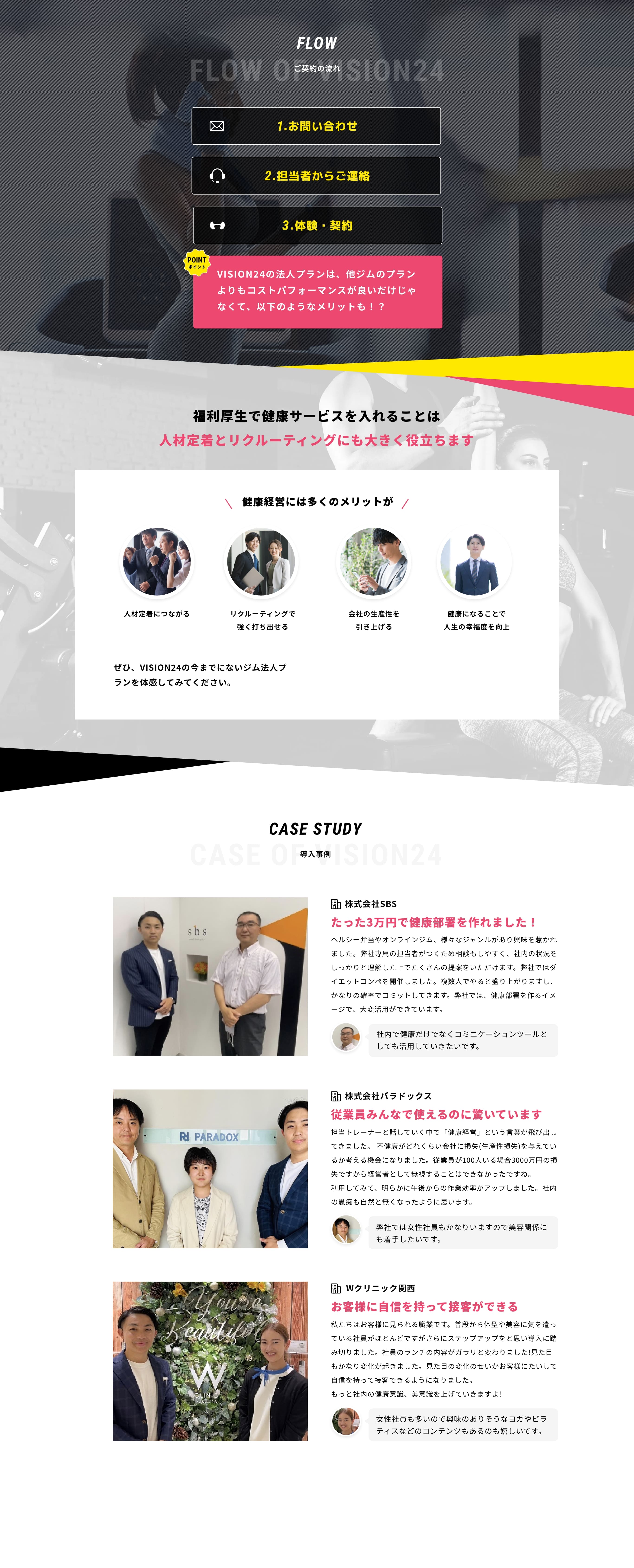 福利厚生フロー