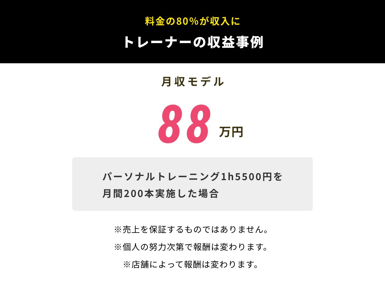 トレーナーの収益事例