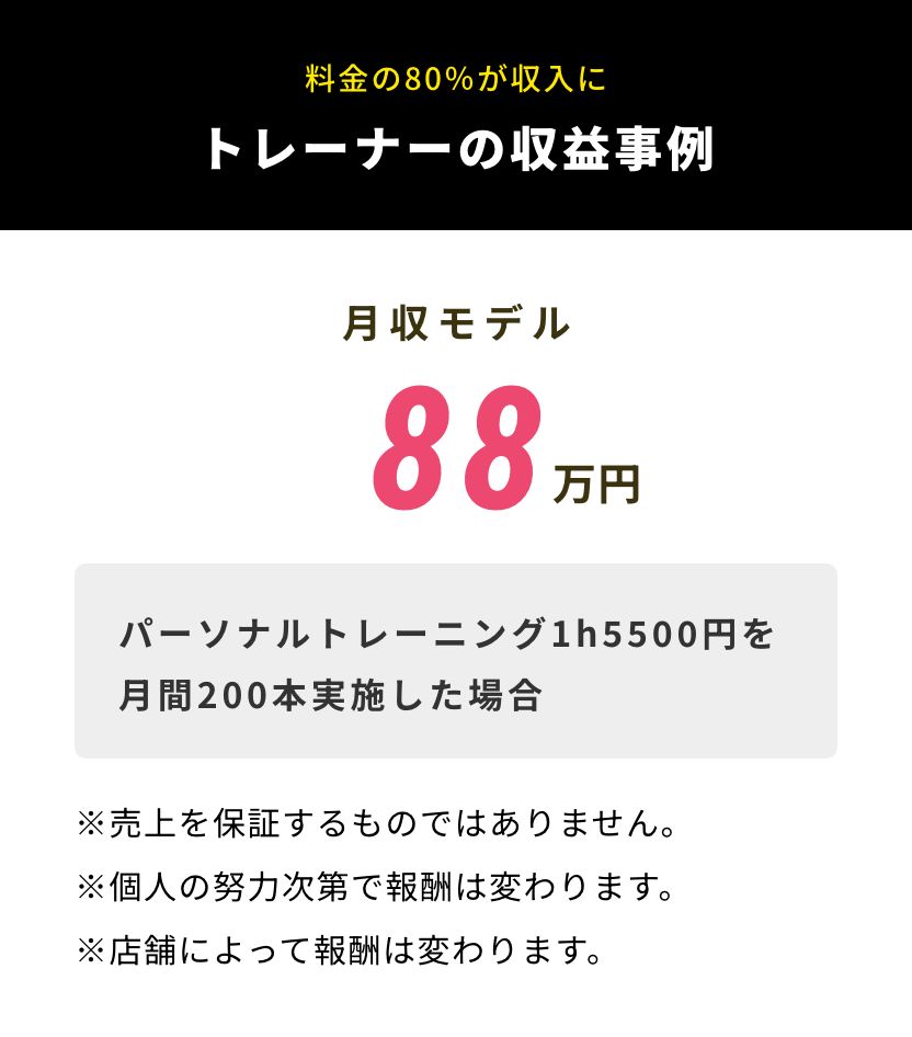 トレーナーの収益事例